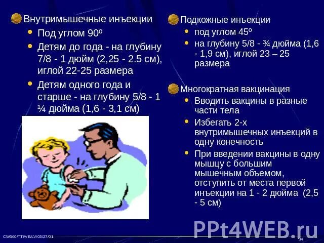 Внутримышечное Введение детям. Особенности введения внутримышечной инъекции. Внутримышечная инъекция детям алгоритм. Алгоритм внутримышечной инъекции детям алгоритм. Инъекции детям алгоритм