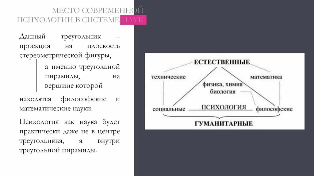 Психология в системе наук. Психология в системе наука о человеке. Психология места. Психология в системе наука о человеке. Место психологии личности в системе научного знания.