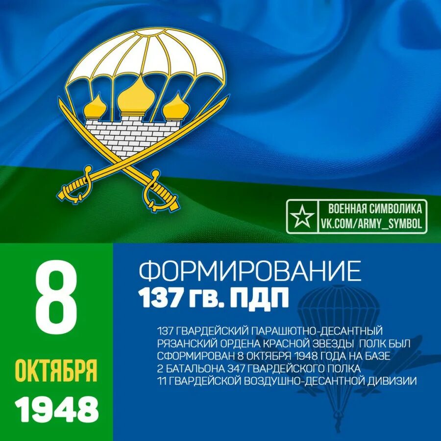 Гв пдп
