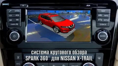 Круговой обзор ниссан