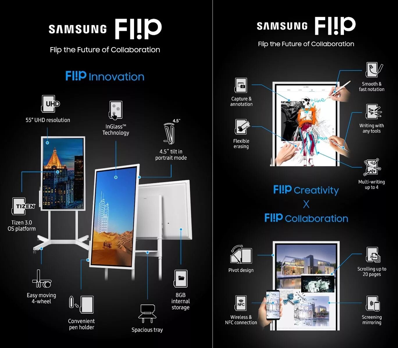 Flip инструкция. Samsung Flip 3 камера. Samsung Flip TV. Galaxy Flip аналог. Samsung Flip 4 характеристики.