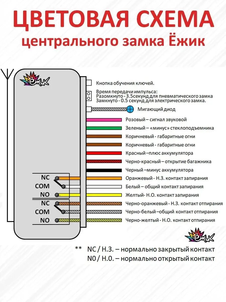 Центральный замок ежик. Схема центрального замка Ёжик. Подключение центрального замка Ёжик. Подключение модуля управления центральным замком Ежик. Vozhyk Центральный замок подключение.