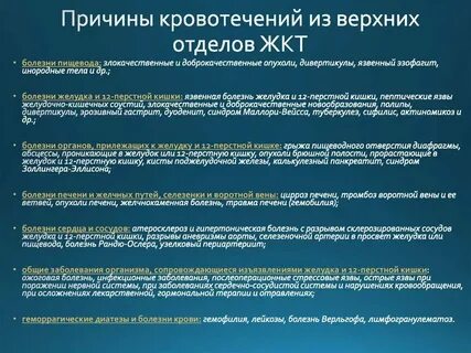 Гемофилия по утвержденным клиническим рекомендациям тест нмо