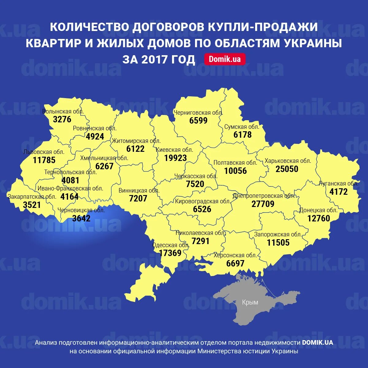 Число областей в Украине. Украина Кол-во областей. Области Украины список. Карта Украины с областями.