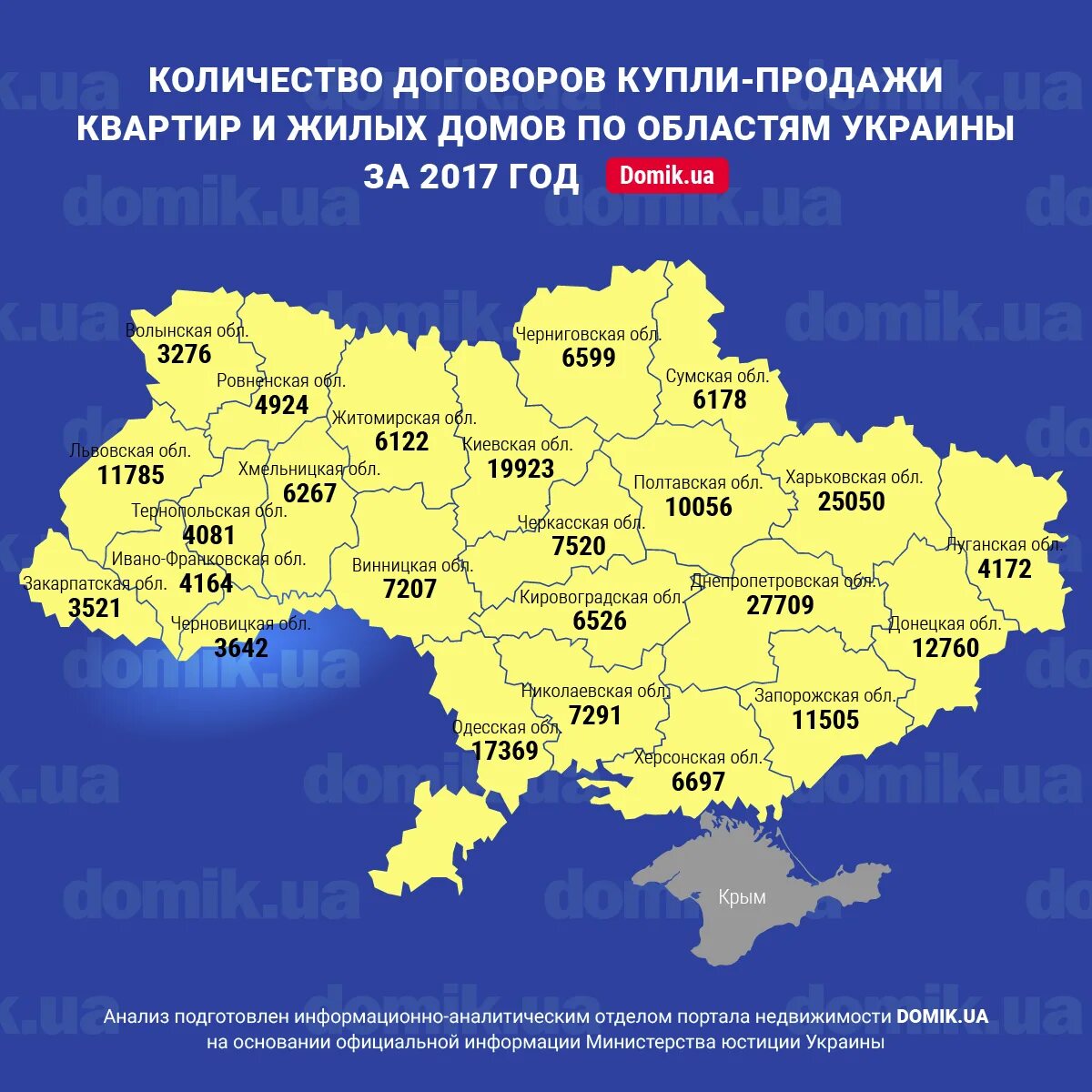 Сколько покинуло украину. Число областей в Украине. Украина Кол-во областей. Области Украины список. Карта Украины с областями.