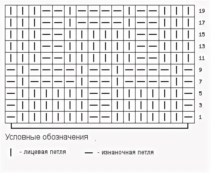 Вязание рисунок лицевая изнаночная