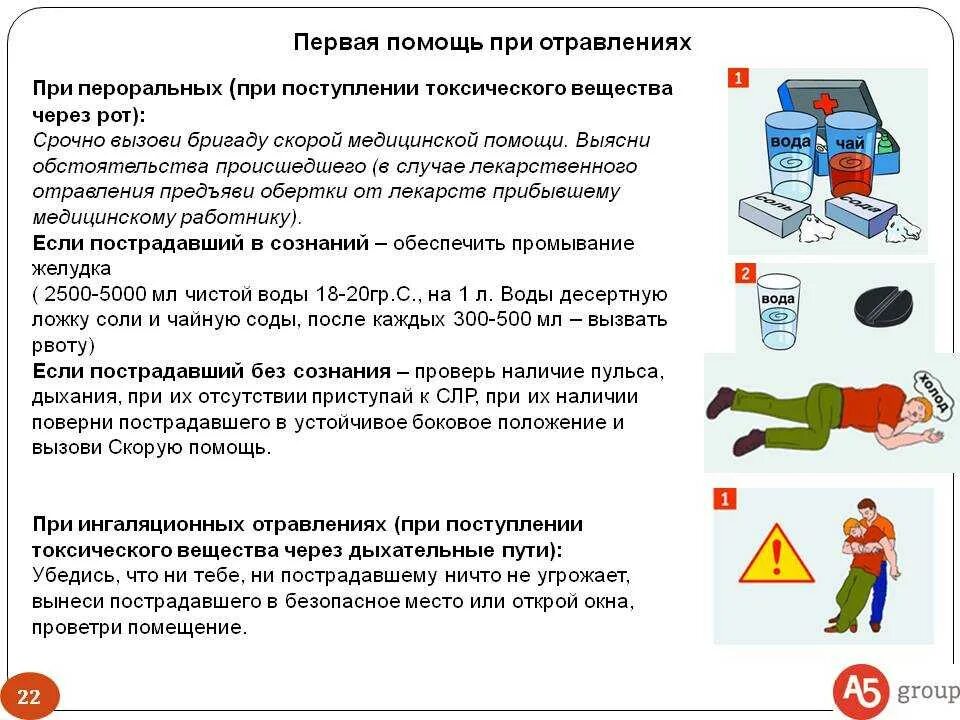 Алгоритм помощи при отравлении газом. Отравления первая помощь алгоритм. Алгоритм оказания первой помощи при отравлении. Алгоритм действий по оказанию первой помощи при отравлении. Алгоритм оказания 1 помощи при пищевом отравлении.