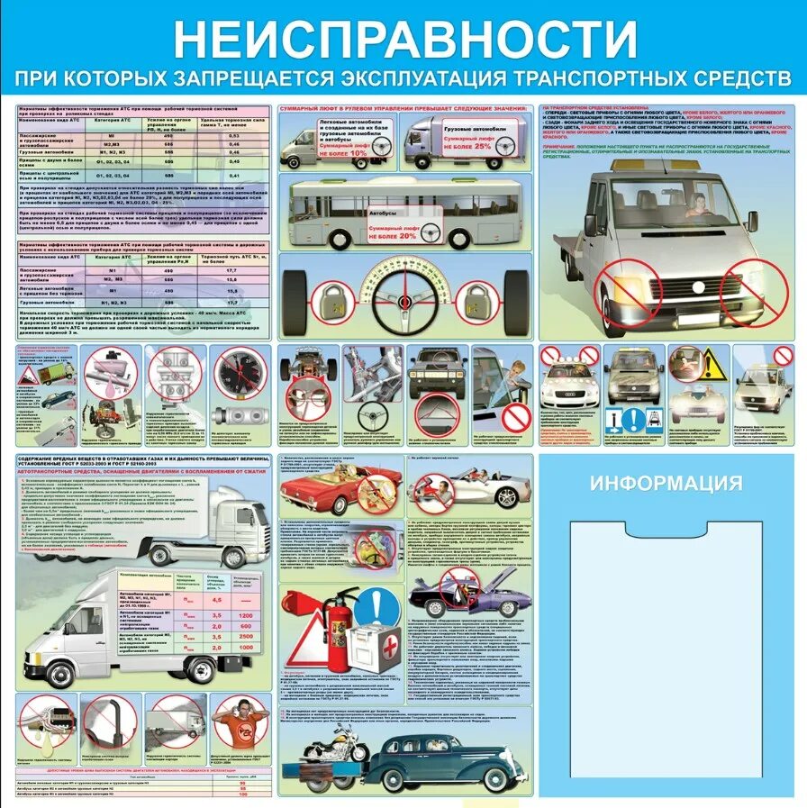 В каком случае запрещается эксплуатация тс. Эксплуатация транспортного средства. неисправности тс, при которых запрещается эксплуатация. эксплуатация транспортгогосредства. неисправности тс при которых запрещена эксплуатация.