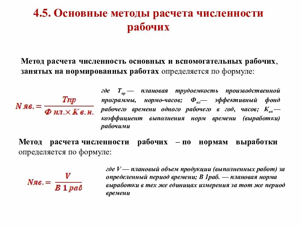 Подсчет количества представителей определенного. Расчет численности рабочих. Методы расчета численности. Методы расчета численности персонала. Методы вычисления численности вспомогательных рабочих.