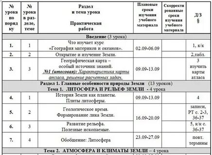 География курс обучения