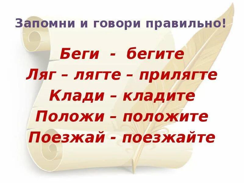 Правильно ли говорить есть. Говорим правильно. говори правильно!. картинка как правильно говорить. говори красиво говори правильно.