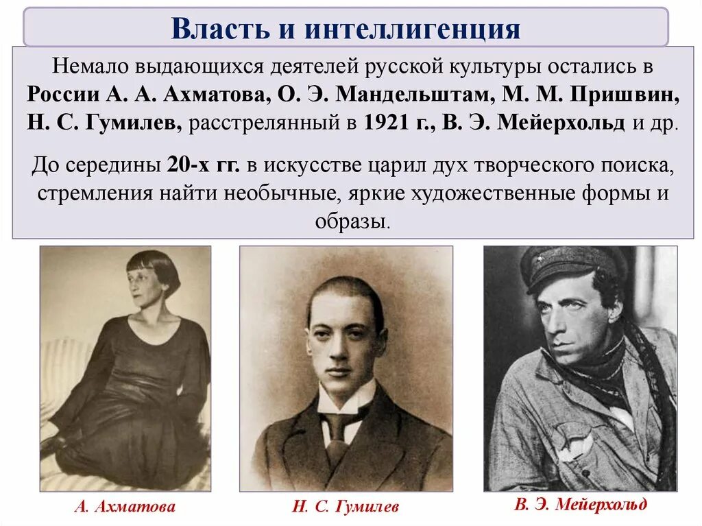 Проблем интеллигенции