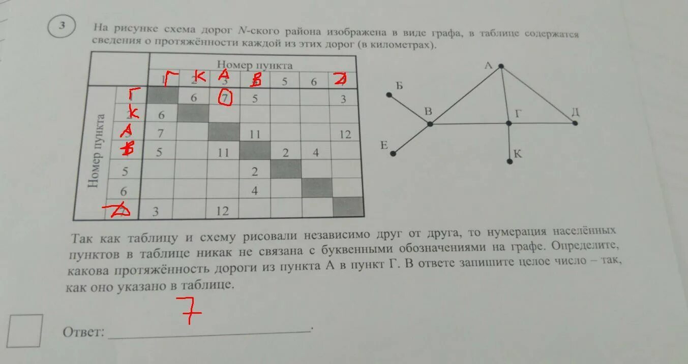 На рисунке 9 5