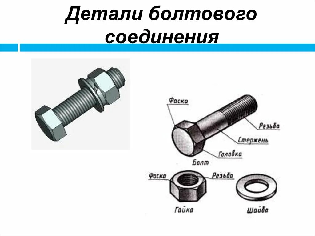 Болтовые соединения с гровером и шайбой. Болт 2 гайки узел монтажный. Болт м10 для соединений с кабельными. Болт гровер шайба последовательность.