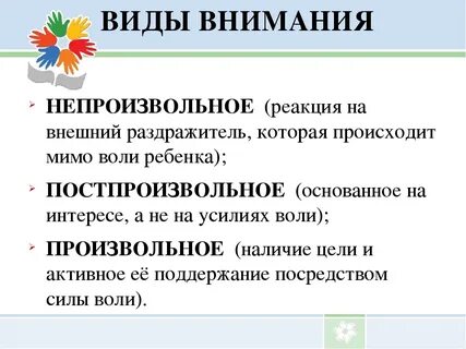 Формы непроизвольного внимания