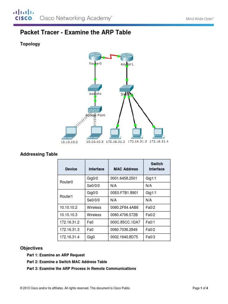 Arp table. Arp таблица cisco packet tracer. arp пакеты в cisco packet tracer. что такое arp таблица маршрутизации. команда в cisco packet tracer arp-a.