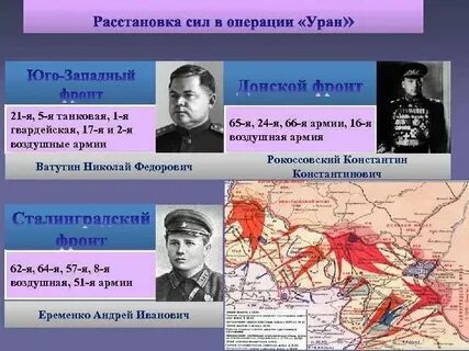 Какая битва стала переломной