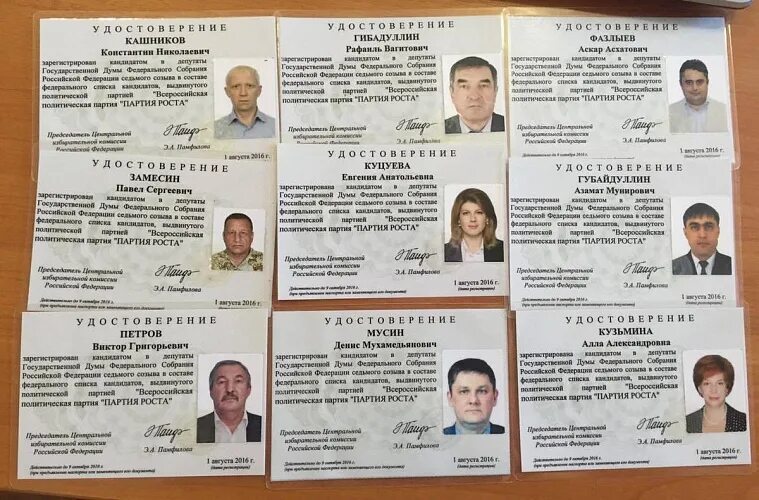 Зарегистрированные кандидаты
