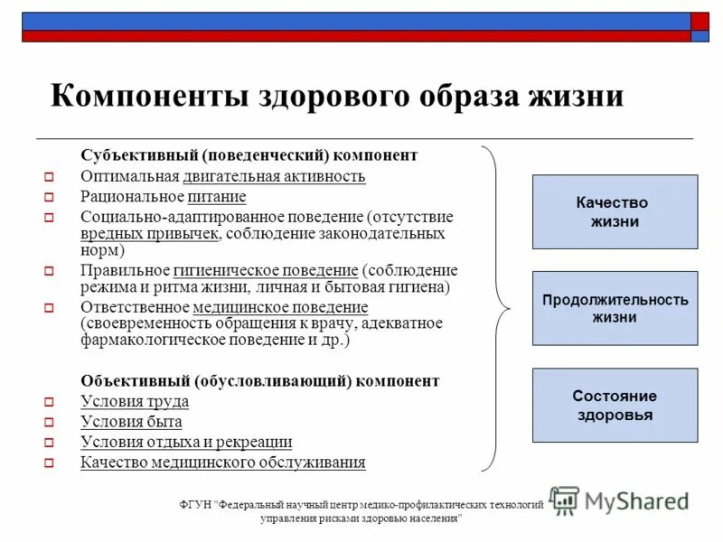 центр медико профилактических технологий