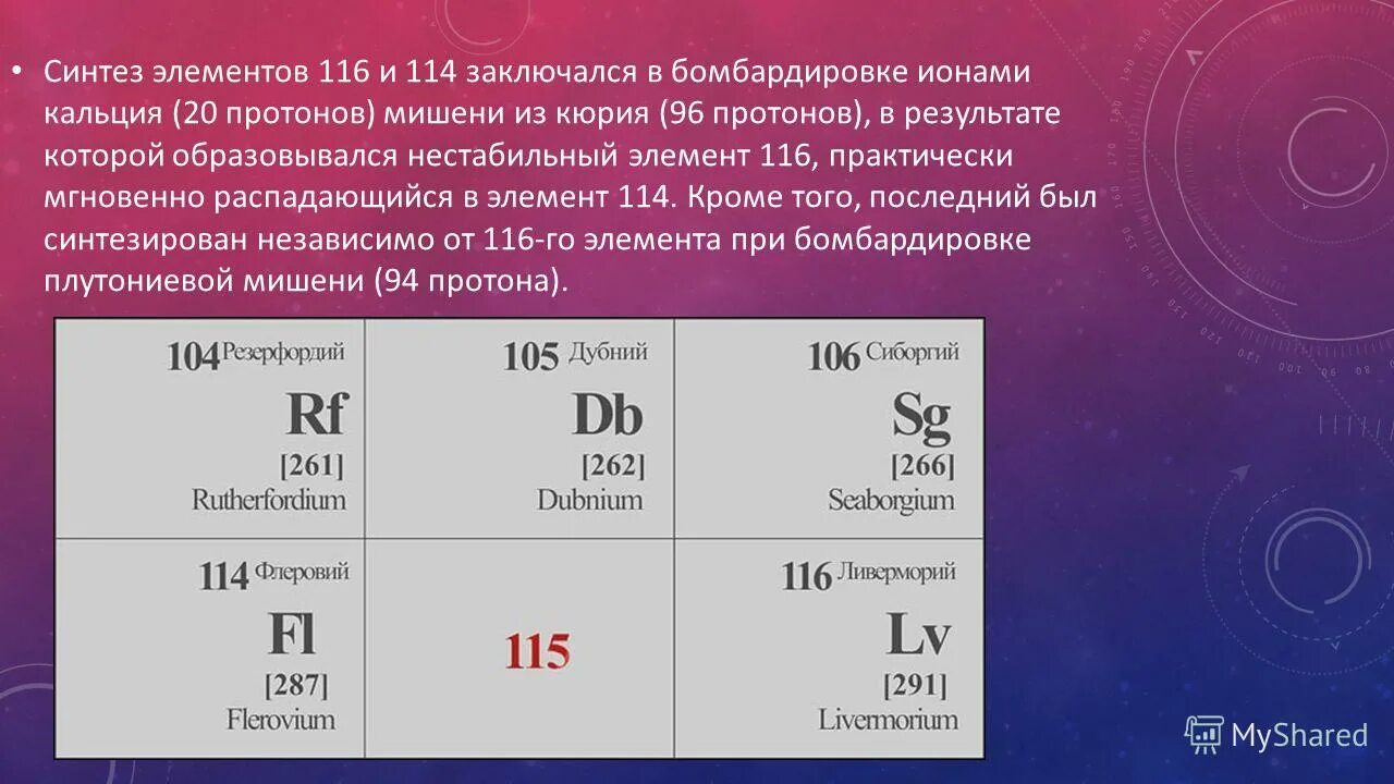 Элемент содержащий 20 протонов