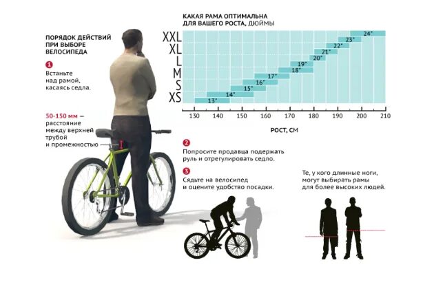 Как подобрать велосипед мужчине. Как выбрать высоту рамы велосипеда для мужчин. Диаметр колеса велосипеда по росту и весу. Рама велосипеда по росту для ребенка таблица. Как подобрать размер рамы велосипеда по росту ребенка таблица.