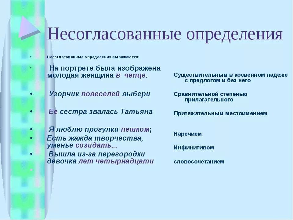 Функция несогласованного определения. Несогласованное определение. несогласнованные опред. согласованные и несогласованные определения. определения не соглачованнные.