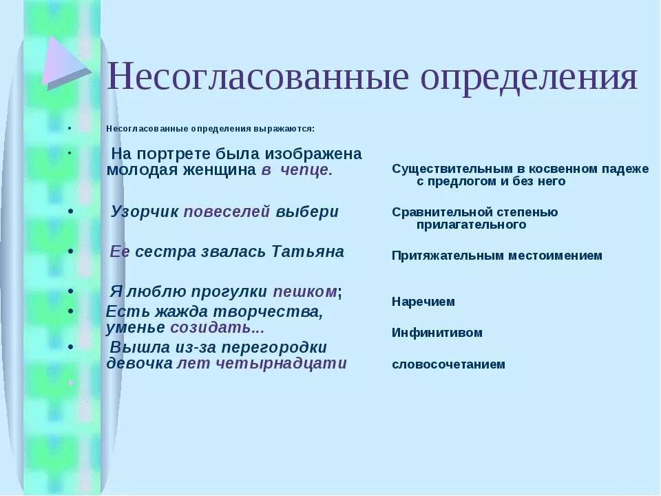 1 определения согласованные и несогласованные. Несогласованное определение. Несогласнованные опред. Согласованные и несогласованные определения. Определения не соглачованнные.