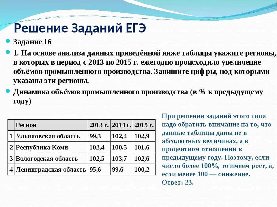 Новое 16 задание егэ. Задания ЕГЭ. 16 Задание ЕГЭ по русскому. Задания ЕГЭ русский. ЕГЭ география задания.