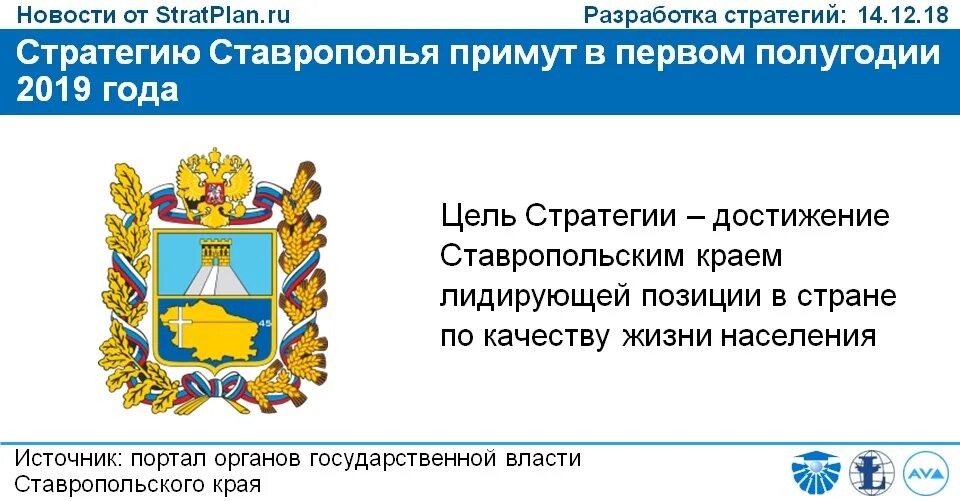 Стратегия социально-экономического развития Ставропольского края. Стратегия развития Ставропольского края до 2035. Экономическое развитие Ставропольского края. Стратегия социально-экономического развития. Социально экономические ставропольского края