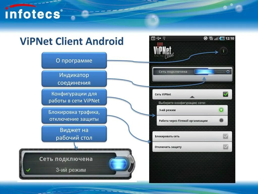 Infotecs vipnet client. Випнет клиент. vipnet client android. защита vipnet.