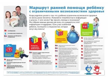 Помощь детям с овз и инвалидностью