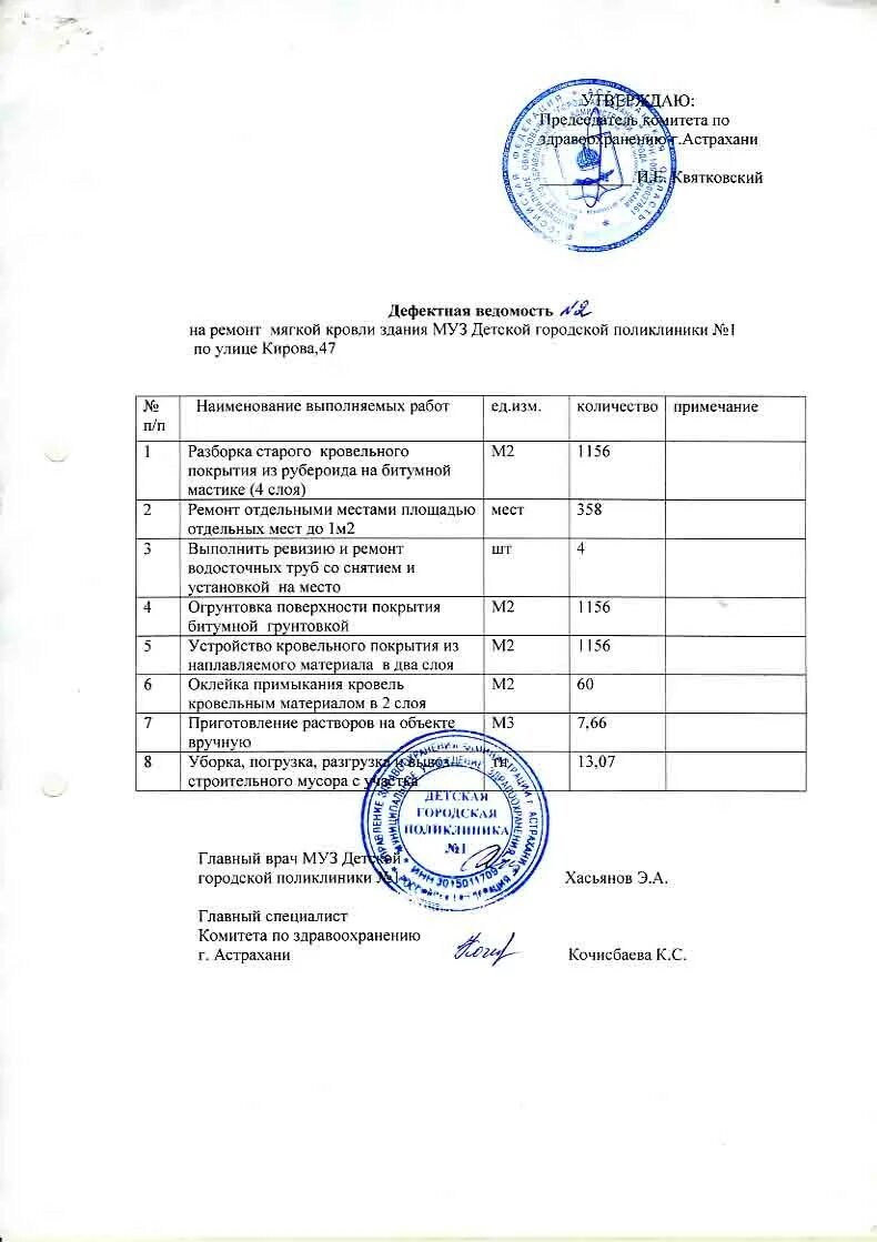 Дефектная ведомость на трансформаторную подстанцию 10/0. Дефектная ведомость на списание машины. Дефектная ведомость шпиндельного узла. Дефектная ведомость на капитальный ремонт здания. Как составить дефектную ведомость.