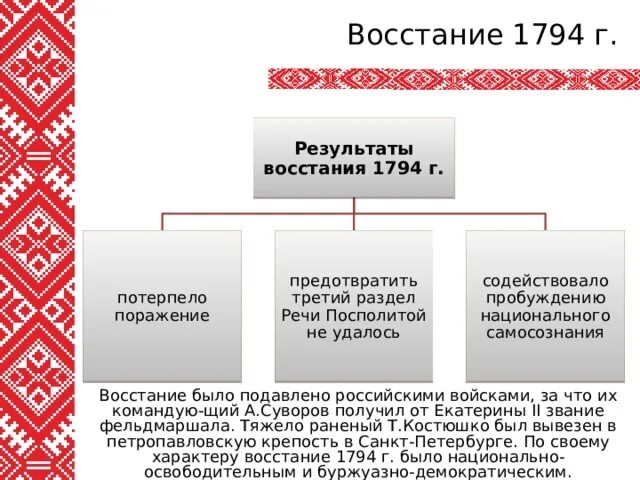 Выберите верные суждения о разделах речи посполитой. Восстание 1794 г на белорусских землях презентация. Интернет урок 3 раздела речи Посполитой.