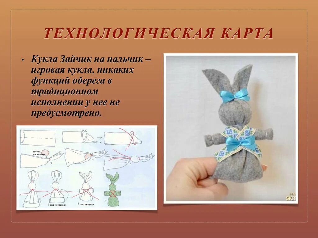 Пальчик схема. Кукла оберег зайчик на пальчик. тряпичная кукла зайчик на пальчик. народная кукла игровая зайчик на пальчик. игрушка зайчик на пальчик.