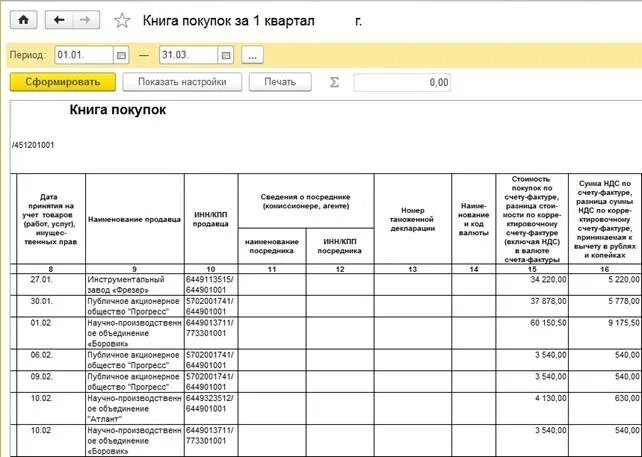 Книга покупок. Закупка книг. Книга покупок печать. Коды в книге покупок. Книга покупок требования