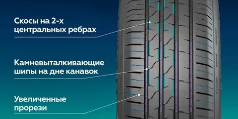 Какие отзывы о шинах