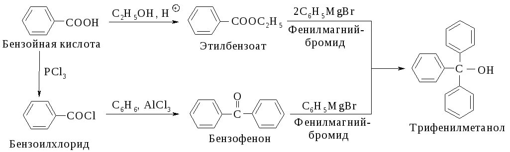 Этилбензоат из бензойной кислоты. Этилбензоат структурная формула. Бензоат в этилбензоат. Этилбензоат получение. Бензойная кислота и этанол