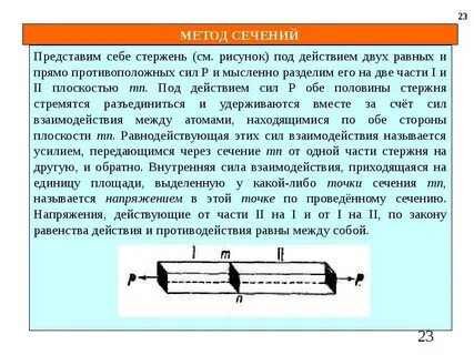 Метод разрезов