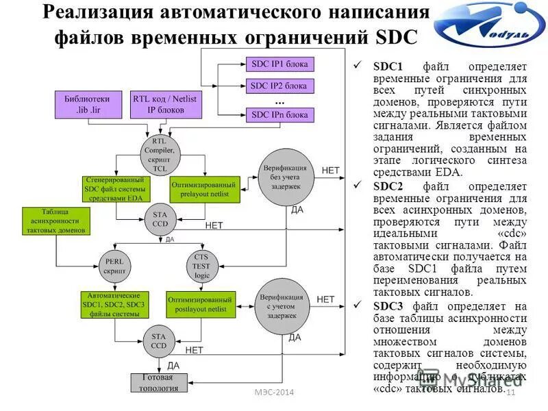Определение временных ограничений. Ограничения при проведении контртеррористической операции. Методвреиенных ограничений. Ограничение прав лиц без гражданства в рф. Определение временных ограничений.