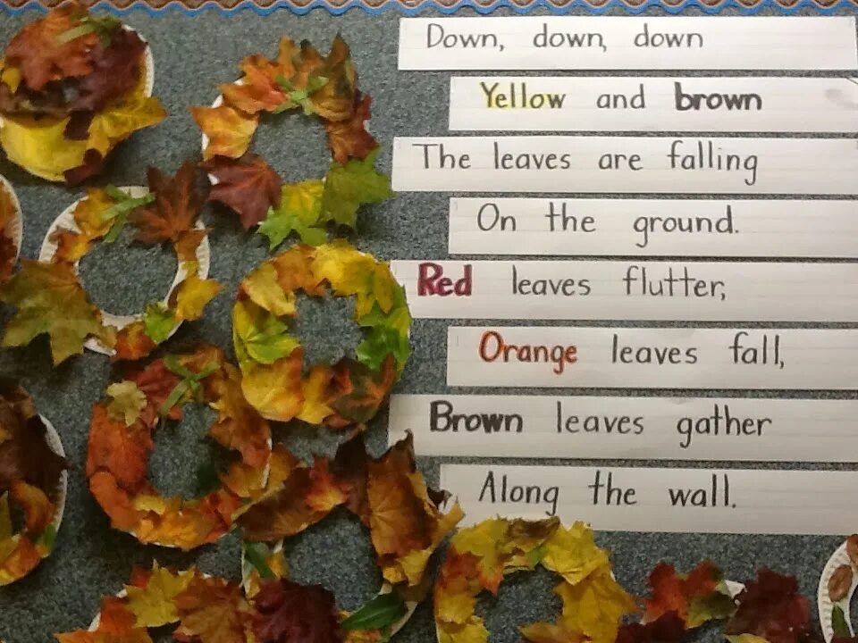 The browns leave. Fall leaves стих. Leaves are Orange, leaves are Brown leaves are Falling стих. Leaves are Falling down стихотворение. Стихотворение Fall leaves Fall die.