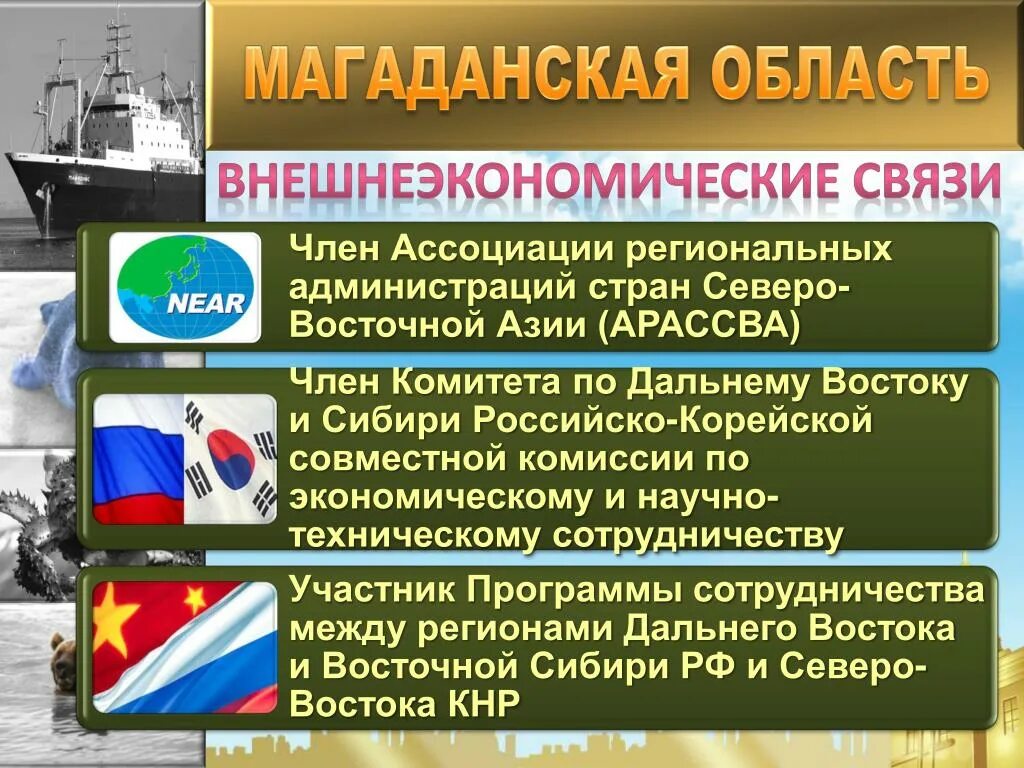 Восточная Сибирь внешнеэкономические связи. Магаданская область внешнеэкономические связи. Внешнеэкономические связи Грузии. Внешнеэкономические связи Карелия.