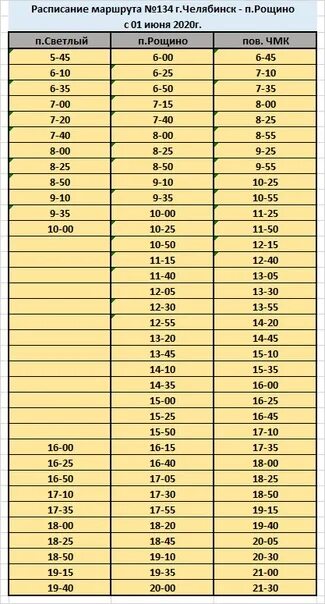 Расписание автобусов маршрут 134