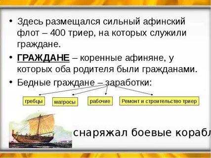 Презентация порт пирей 5 класс фгос