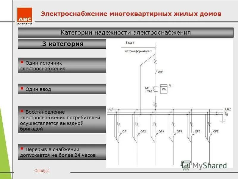 Первая особая группа электроснабжения. Схема электроснабжения электроприемников 1 категории. Электроприемники 2 категории схема электроснабжения. Схема электроснабжения 2 категории надежности электроснабжения. Схема 1 категории надежности электроприёмников.