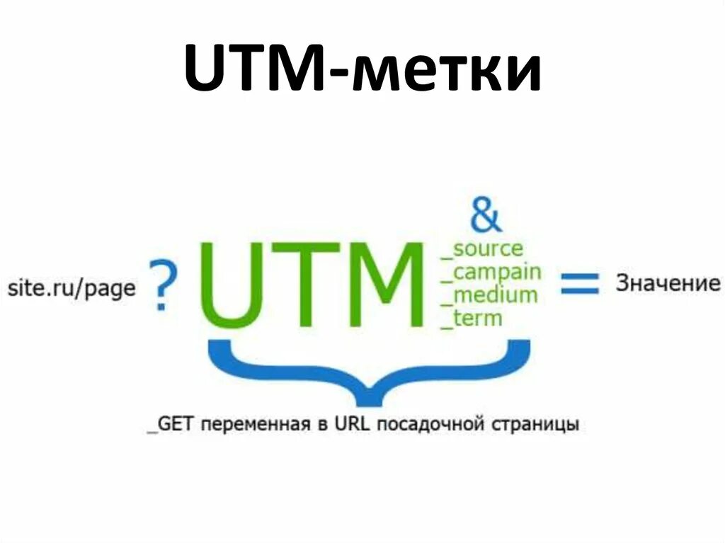 Универсальный транспортный модуль егаис. Егаис алкоголь. Значок утм. Егаис. Универсальный транспортный модуль утм.