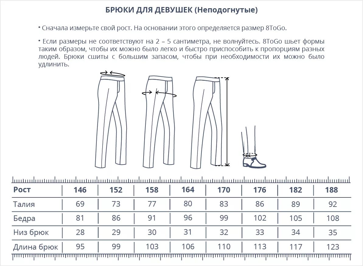 Таблица размеров длины брюк. Таблица размеров штанов при росте. Таблица размеров брюк по росту. Размеры брюк. Размер классических брюк мужских