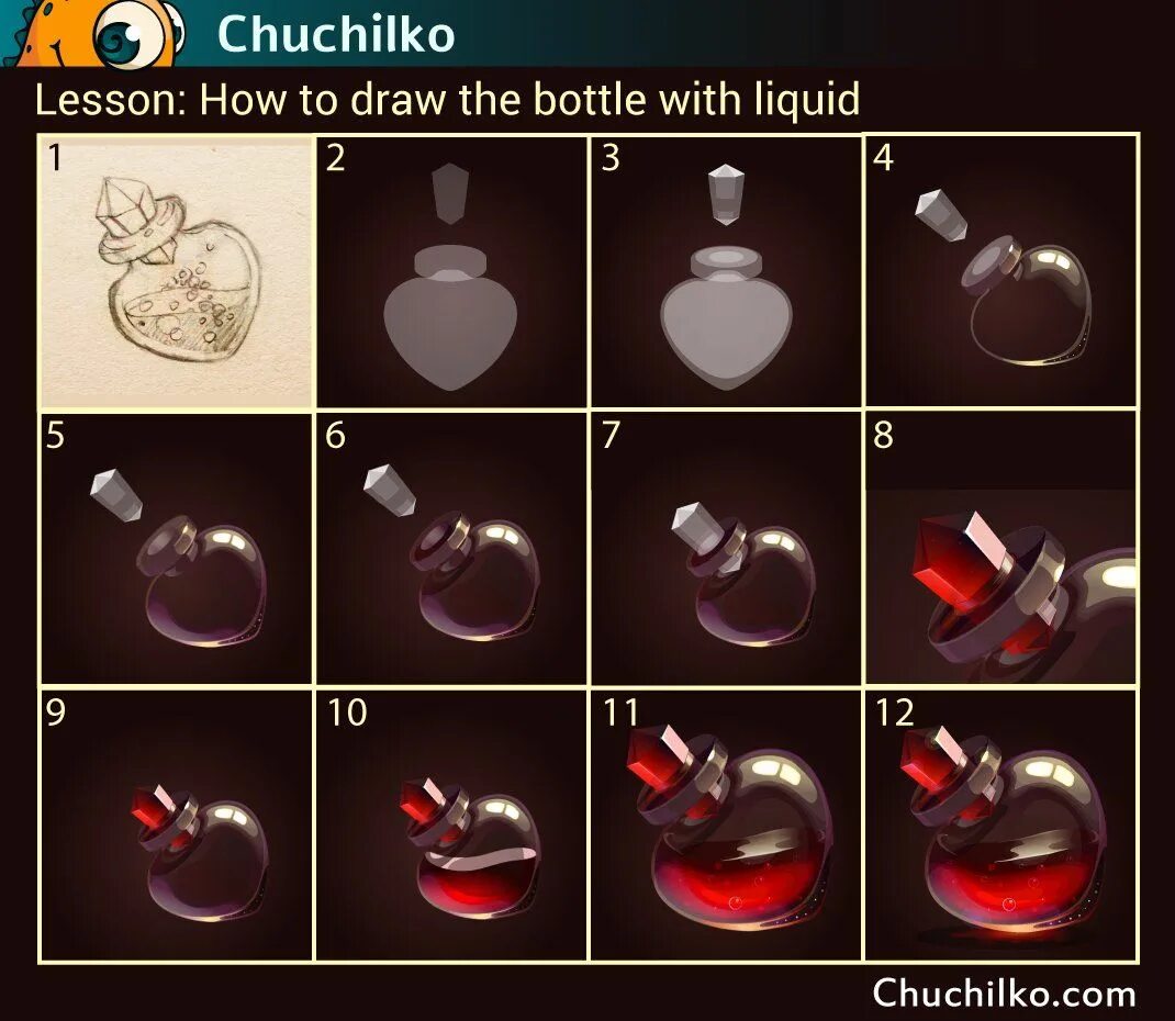 How to play tutorial