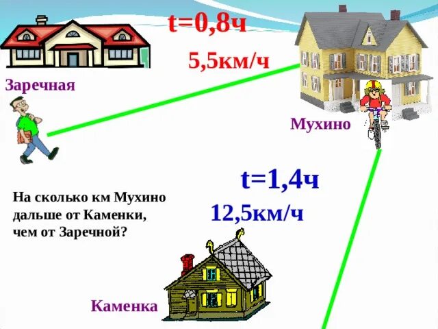 А на сколько далеко
