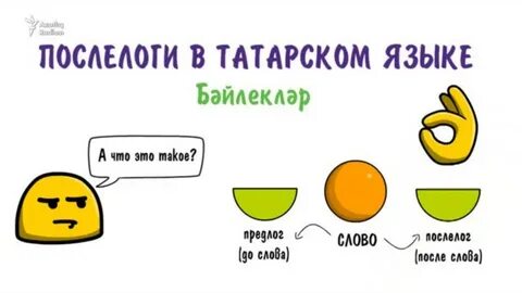 Изучаем татарский язык самостоятельно
