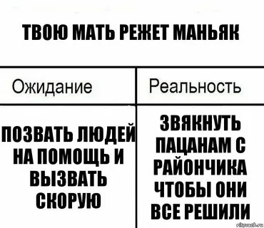 Твой скор
